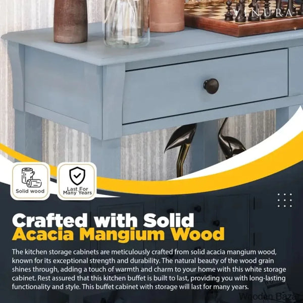 Console Tables