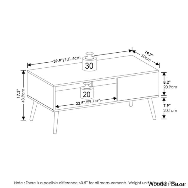 Berutta Coffee And Center Table