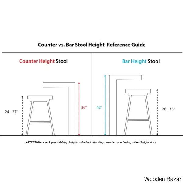 Danniea Swivel 25.5’’ Counter And Bar Stool (Set Of 2)