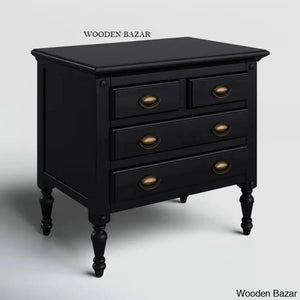 Console Tables