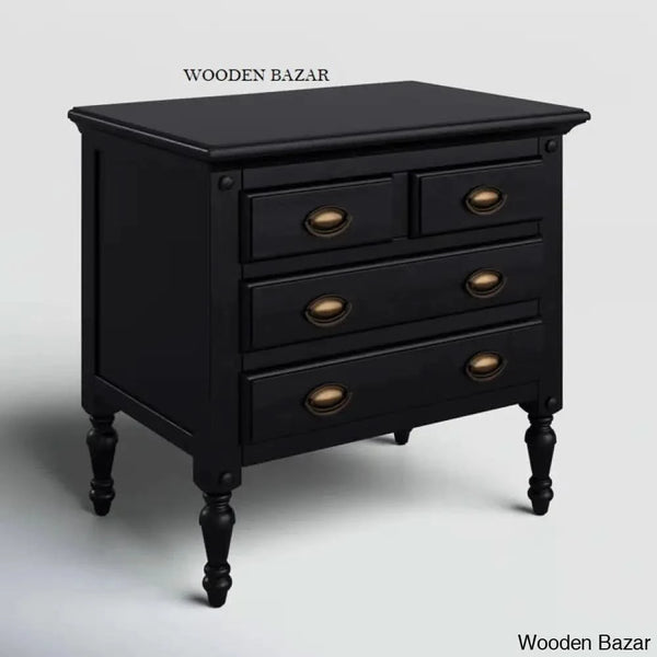 Console Tables