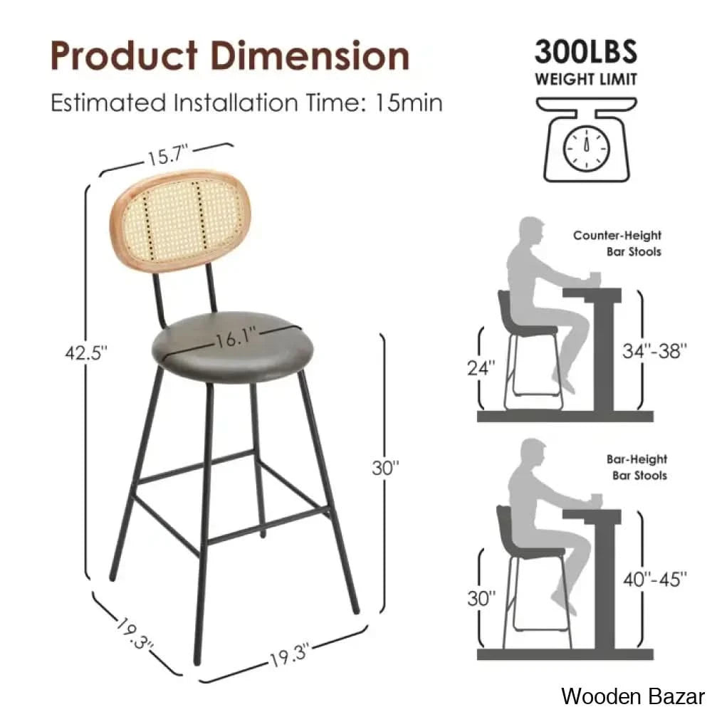 Suno Swivel Upholstered 30’’ Counter And Bar Stool With Metal Frame (Set Of 4) Gray