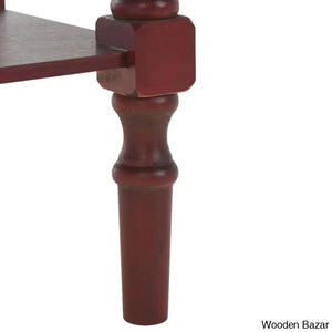 Console Tables