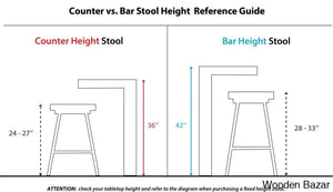 Whitacren Swivel Upholstered 26’’ Counter And Bar Stool With Solid Wood Frame