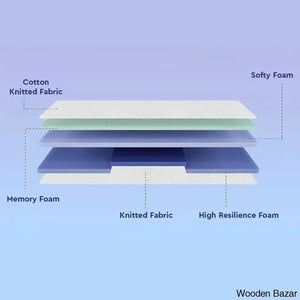 Mattress -4