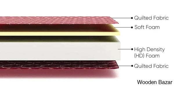 Mattress -2
